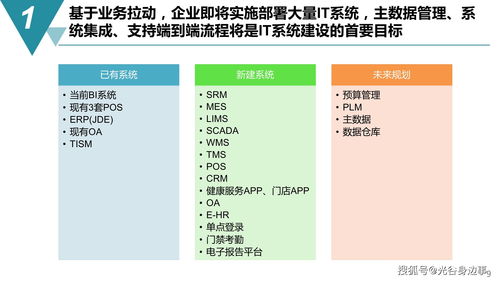 智能制造未來(lái)之路 65頁(yè)數(shù)字化工廠(chǎng)建設(shè)規(guī)劃方案與數(shù)字內(nèi)容制作服務(wù)詳解